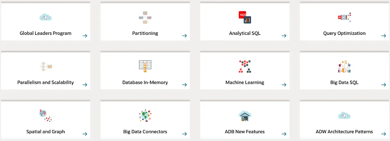 Data warehousing and Big Data