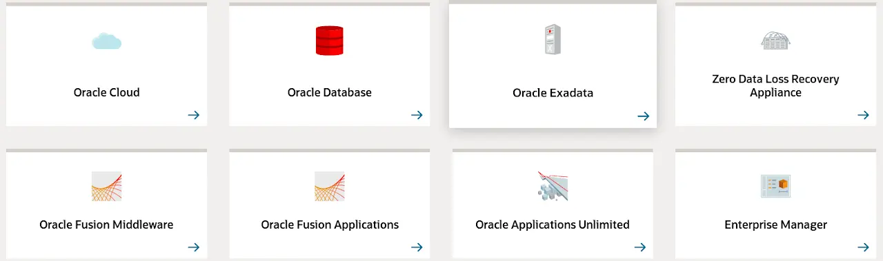 Oracle Maximum Availability Architecture (MAA)